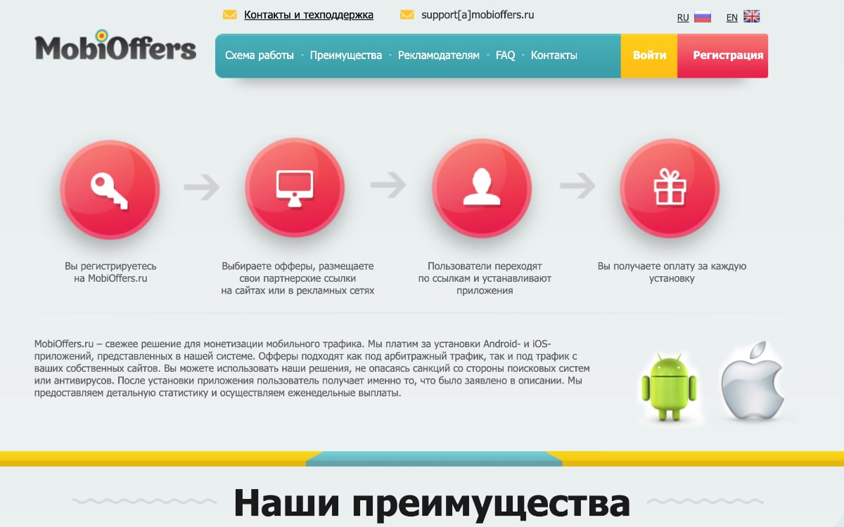Mobioffers.biz