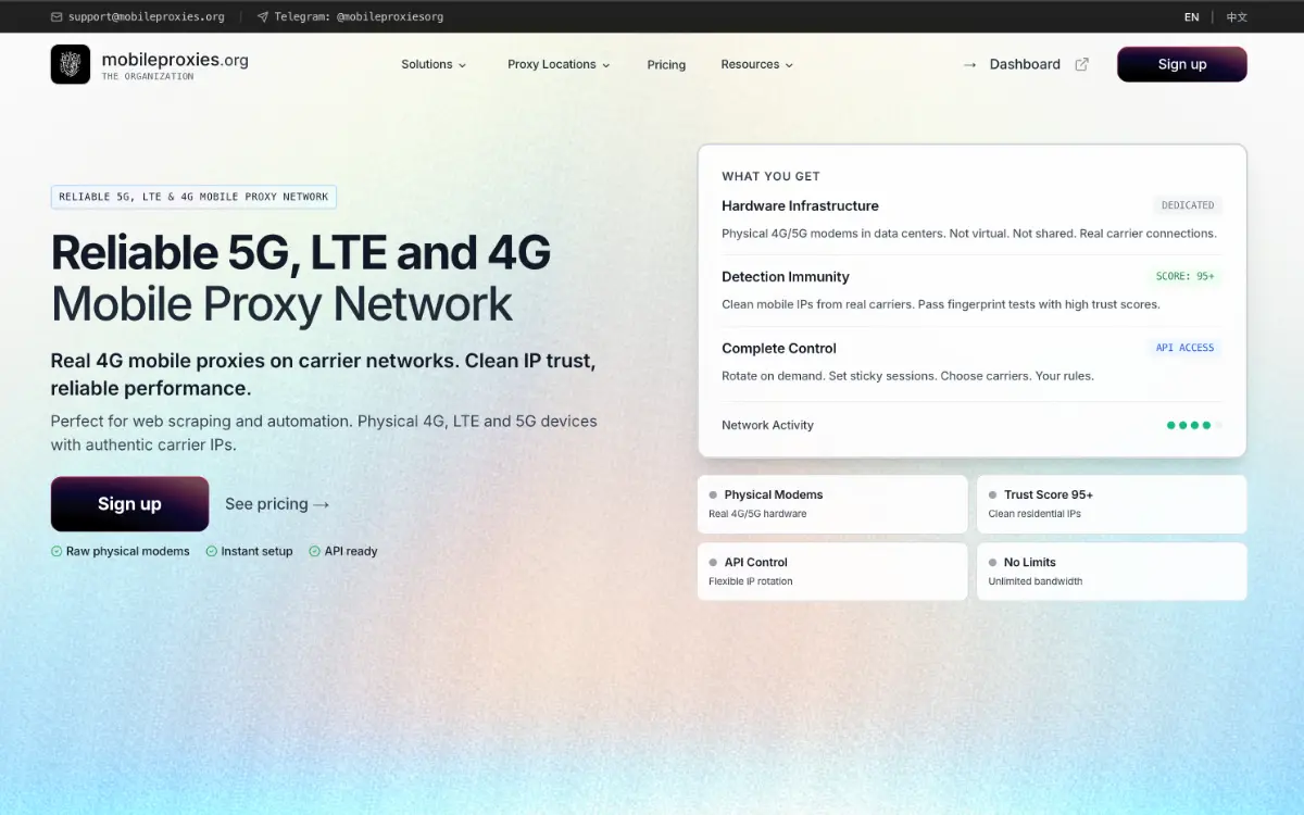 MobileProxies.org MobileProxies.org